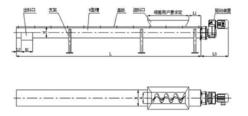 無軸螺旋輸送機(jī)